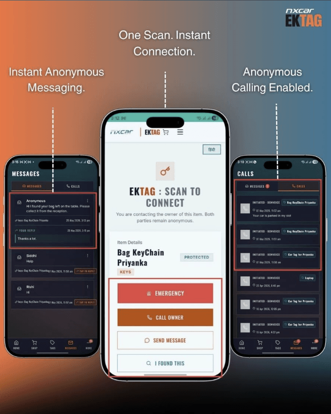 EKTAG Secure Anonymous Chat and Call Dashboard mockup