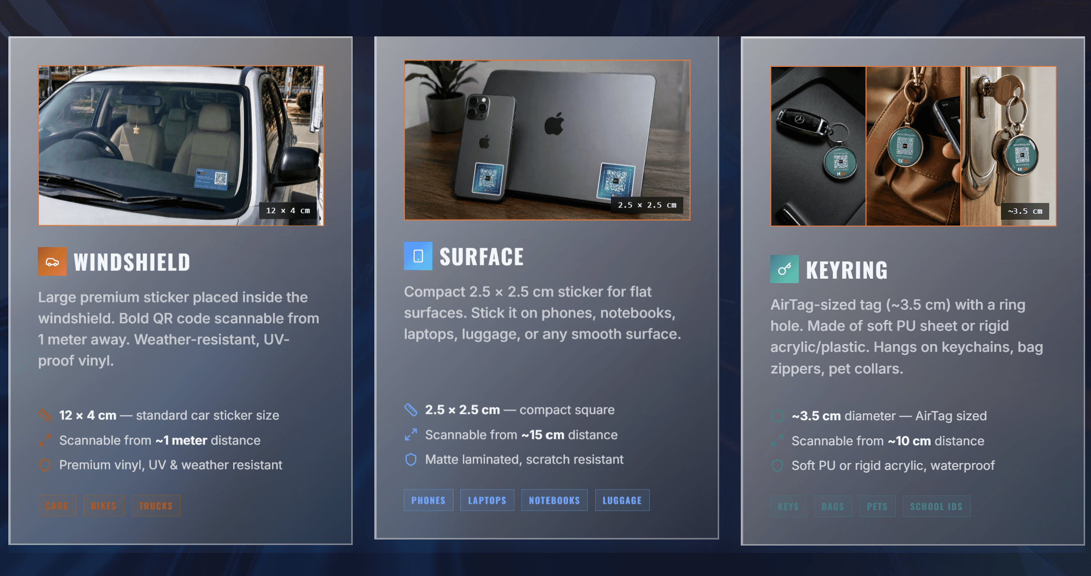 EKTAG formats: Windshield, Surface, Keyring