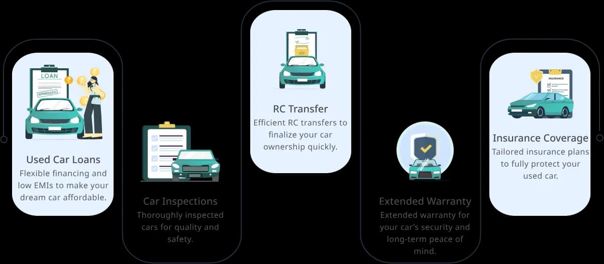 connect-with-best-dealer-in-your-area