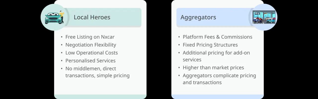 our-dealers-attributes