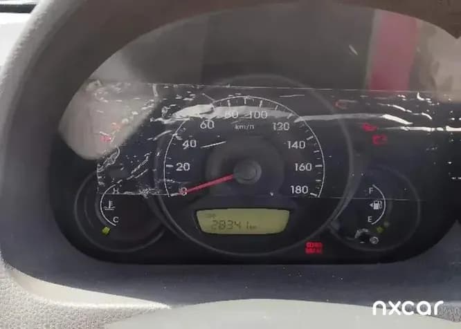 used undefined undefined undefined in undefined