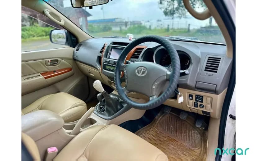 used undefined undefined undefined in undefined