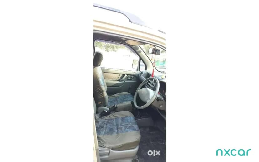 used undefined undefined undefined in undefined