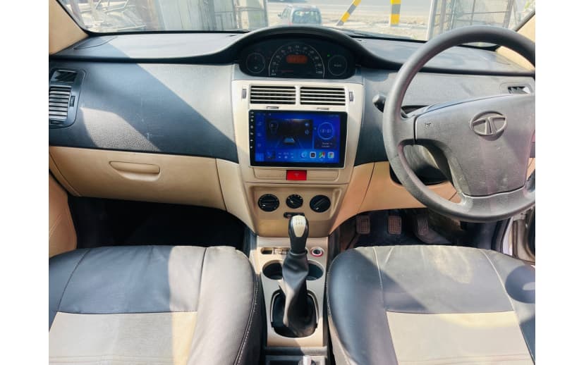 used undefined undefined undefined in undefined