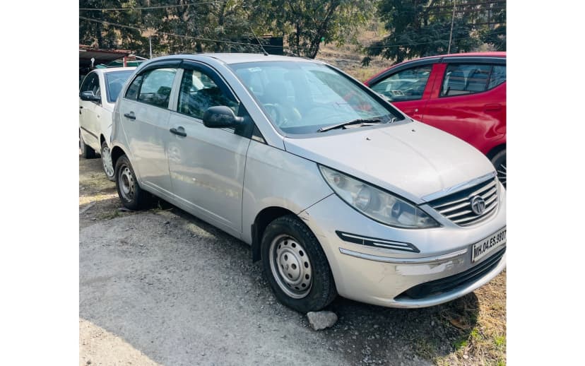 used undefined undefined undefined in undefined