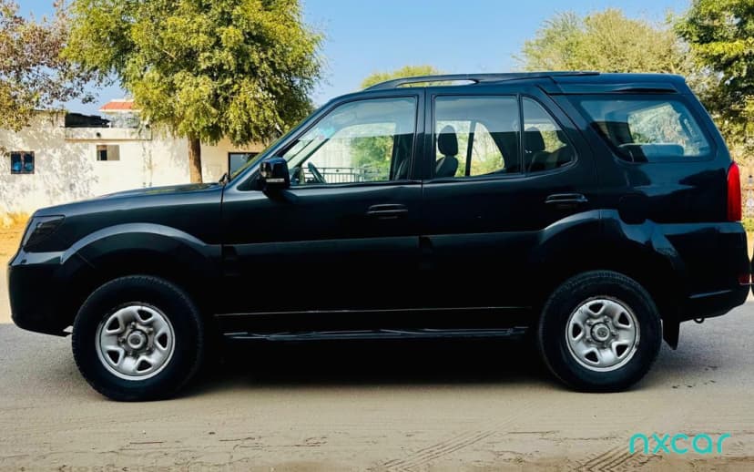 used undefined undefined undefined in undefined