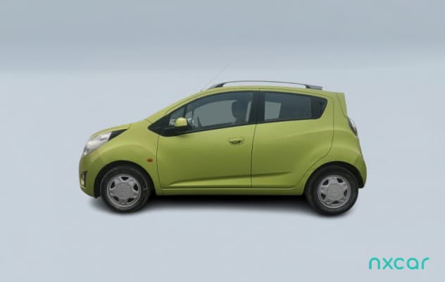 used undefined undefined undefined in undefined