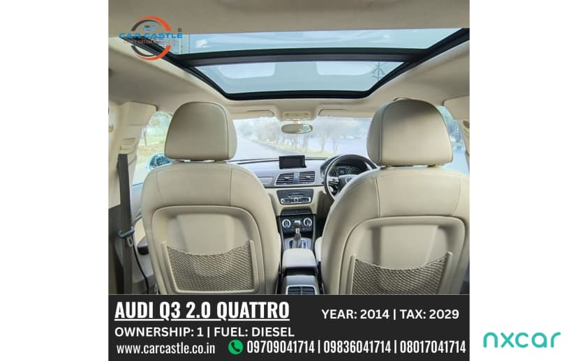 used undefined undefined undefined in undefined