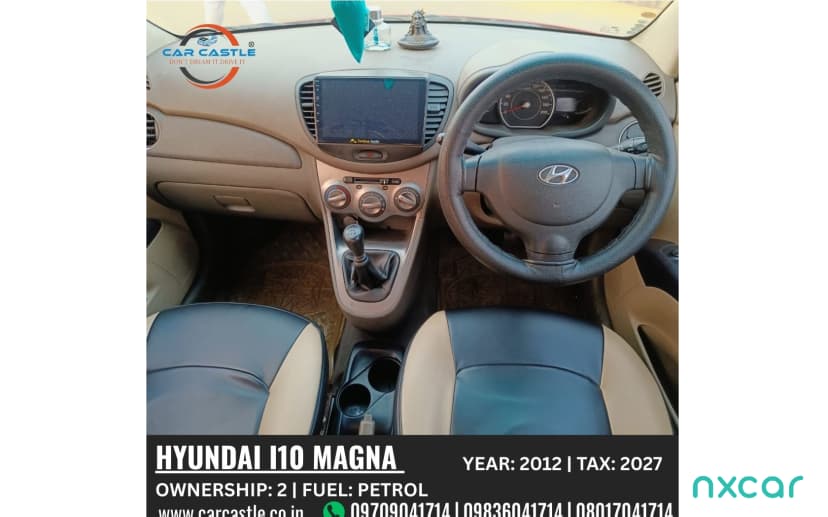 used undefined undefined undefined in undefined